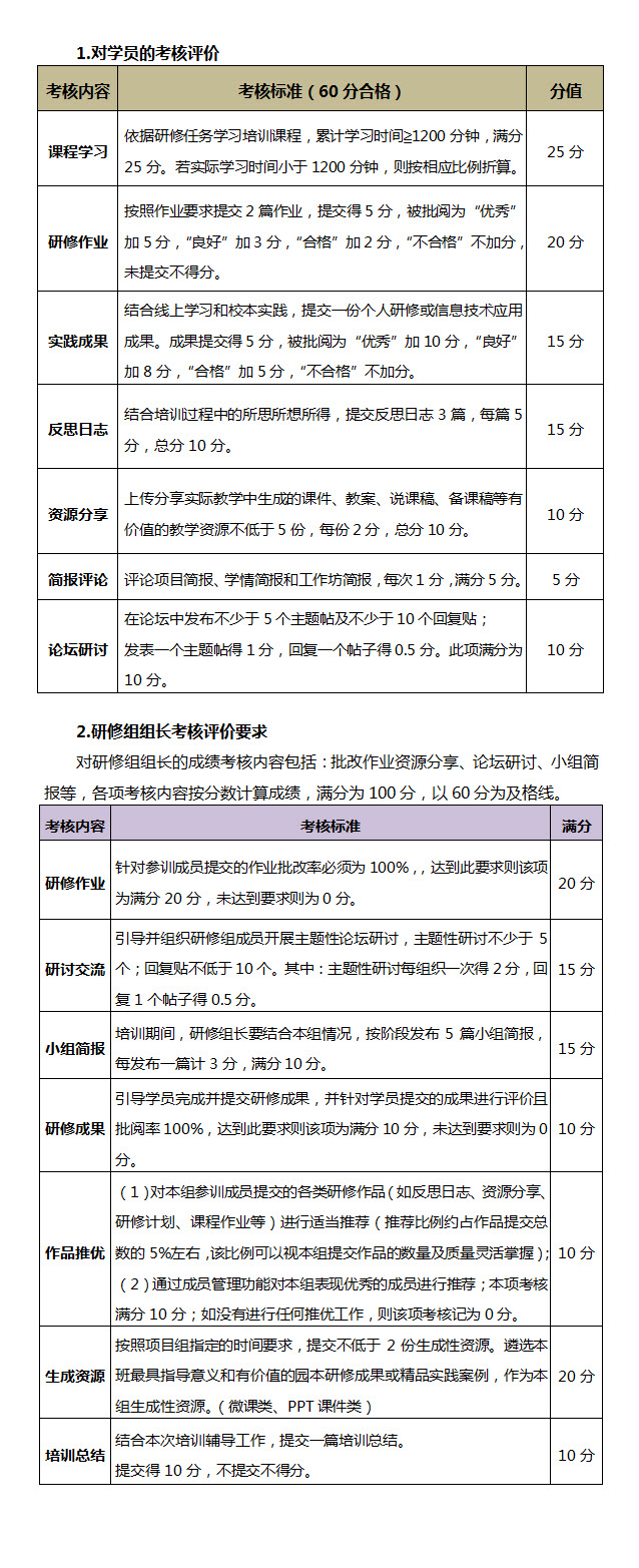 http://files.study.teacheredu.cn/attr/article/354380434931.jpg
