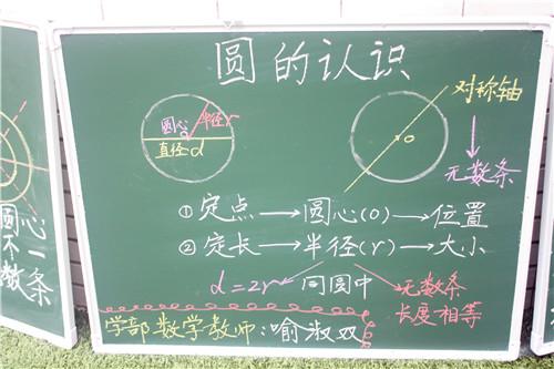 项目首页 校本研修成果 正文 充分地利用板书这一载体,帮助学生